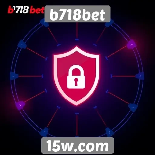 Recursos de segurança no site b718bet para usuários